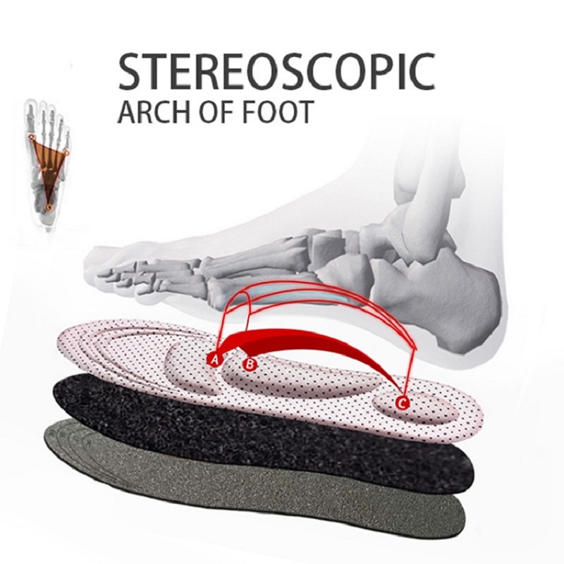 4D Memory Foam Cuttable Cushio - مراجعة Women'S Shoes In Size 12 وسعره
